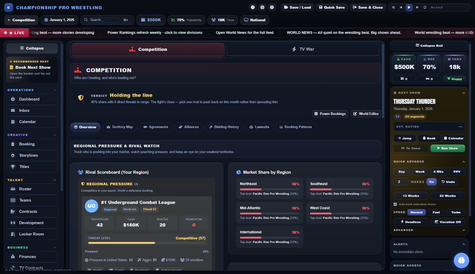 Promo Wrestling World competition screen — fight rival wrestling promotions with threat tiers, market share, and TV ratings wars